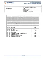 Preview for 13 page of Guardian Telecom DTR-51 Installation & Operation Manual