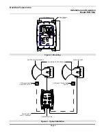 Preview for 5 page of Guardian Telecom ExP-TBA Installation & Operation Manual