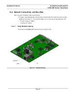 Preview for 18 page of Guardian Telecom HDE-VoIP Series Installation And Operation Manual