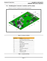 Preview for 13 page of Guardian Telecom P6300 Installation & Operation Manual