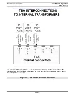 Предварительный просмотр 12 страницы Guardian Telecom TBA Series Installation & Operation Manual
