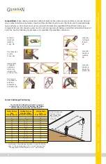 Preview for 4 page of Guardian 00230 Instruction Manual