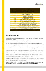 Предварительный просмотр 5 страницы Guardian 01205 Instruction Manual