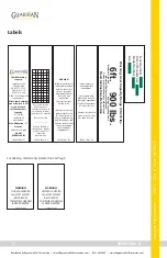 Предварительный просмотр 8 страницы Guardian 01205 Instruction Manual