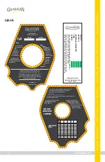 Preview for 8 page of Guardian 04664 Instruction Manual