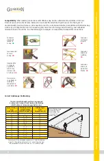 Предварительный просмотр 4 страницы Guardian 15176 Instruction Manual