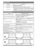 Предварительный просмотр 22 страницы Guardian 2211-L Owner'S Manual