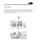 Предварительный просмотр 8 страницы Guardian 55 ES Operator'S Manual