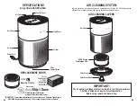 Preview for 3 page of Guardian AC4200 Use & Care Instructions Manual