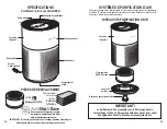 Preview for 7 page of Guardian AC4200 Use & Care Instructions Manual