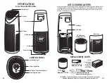 Preview for 3 page of Guardian AC4625 Series Use & Care Instructions Manual