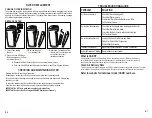 Preview for 4 page of Guardian AC4820 Use & Care Instructions Manual