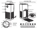 Preview for 3 page of Guardian AC5109 Use & Care Instructions Manual