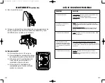 Preview for 28 page of Guardian AC6000 Use & Care Instructions Manual