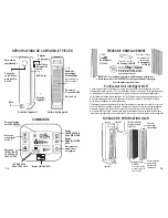 Предварительный просмотр 8 страницы Guardian CDAP5500 Use & Care Instructions Manual