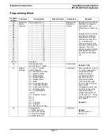 Preview for 13 page of Guardian DTT-50 Installation & Operating Instructions Manual