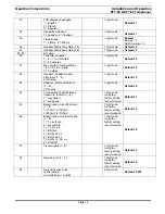 Preview for 14 page of Guardian DTT-50 Installation & Operating Instructions Manual