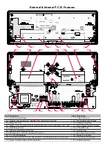 Preview for 3 page of Guardian EMC3B Manual