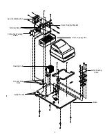 Preview for 6 page of Guardian G-2 CS Instructions Manual