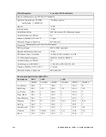 Preview for 10 page of Guardian G25AMK005 Technical Manual