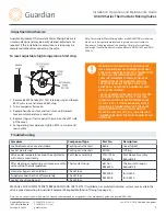 Preview for 2 page of Guardian G3600 Series Installation, Operation And Maintenance Manual