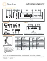 Preview for 5 page of Guardian G3900LF Series Installation, Operation And Maintenance Manual