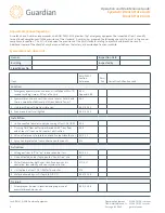 Preview for 8 page of Guardian G5022 Installation, Operation And Maintenance Manual