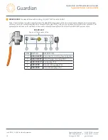 Preview for 10 page of Guardian G5022 Installation, Operation And Maintenance Manual