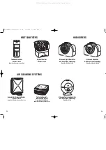 Предварительный просмотр 5 страницы Guardian Germ Guardian AC3900 Use & Care Instructions Manual