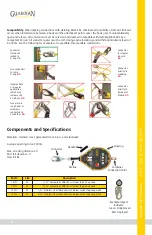 Preview for 4 page of Guardian Halo Big Block SRL Instruction Manual