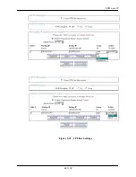 Preview for 94 page of Guardian IPK-101 User Manual