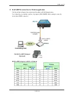 Preview for 128 page of Guardian IPK-101 User Manual