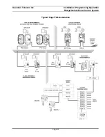 Предварительный просмотр 31 страницы Guardian MIZCS Installation Manual