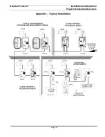 Preview for 12 page of Guardian PTD-1 Installation & Operation Manual