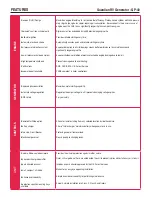 Preview for 2 page of Guardian QP-40 Specifications