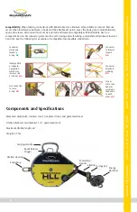 Предварительный просмотр 4 страницы Guardian Retractable HLL Instruction Manual