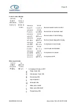 Preview for 25 page of Guardian SCC 25 Manual