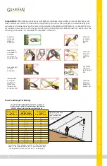 Preview for 4 page of Guardian SkyMast 00271 Instruction Manual