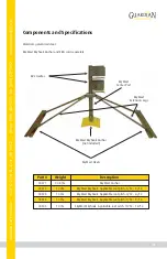 Preview for 5 page of Guardian SkyMast 00271 Instruction Manual