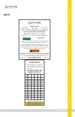 Preview for 12 page of Guardian SkyMast 00271 Instruction Manual