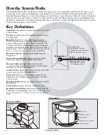 Preview for 4 page of Guardian Wireless Pet Containment System Operating And Training Manual