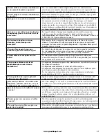 Preview for 41 page of Guardian Wireless Pet Containment System Operating And Training Manual