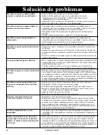 Preview for 42 page of Guardian Wireless Pet Containment System Operating And Training Manual