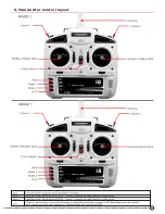 Preview for 5 page of Guav Crossfire 280 Series Instruction Manual