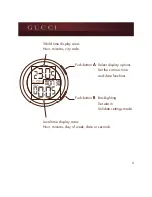 Preview for 3 page of Gucci I-GUCCI Instructions For Use Manual