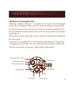 Preview for 8 page of Gucci STANDARD WATCHES Instructions For Use Manual