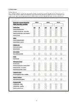 Предварительный просмотр 18 страницы GÜDE 01708 Manual