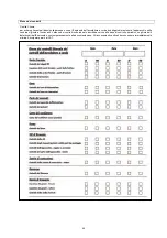 Предварительный просмотр 45 страницы GÜDE 01708 Manual