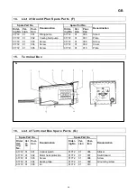 Preview for 34 page of GÜDE 01772 Manual