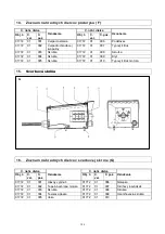 Preview for 102 page of GÜDE 01772 Manual